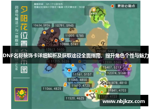 DNF名称装饰卡详细解析及获取途径全面指南,提升角色个性与魅力 DNF名称装饰卡详细解析及获取途径全面指南,提升角色个性与魅力